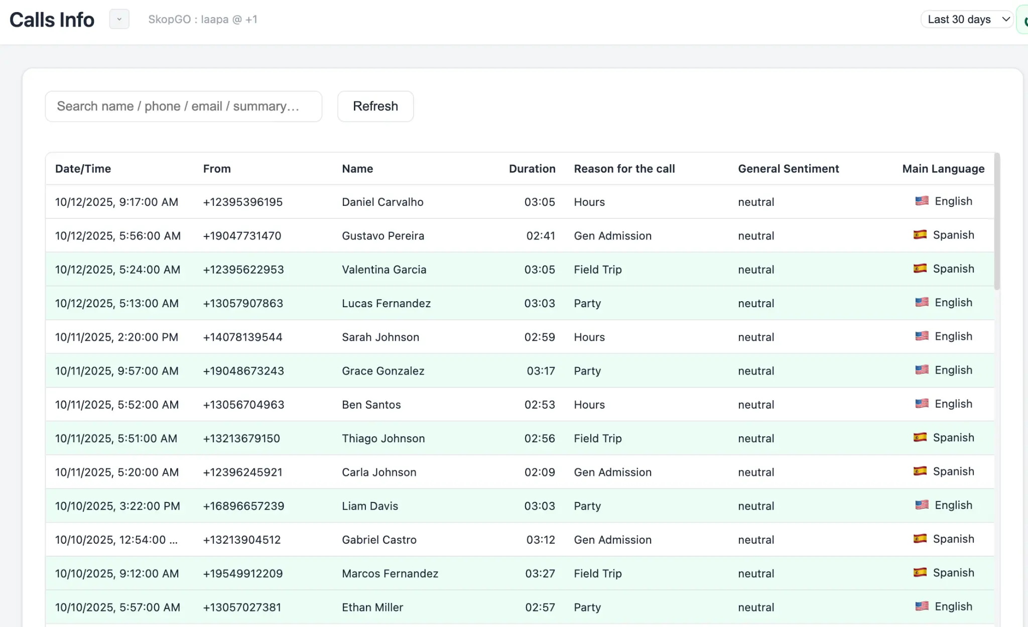 Interaction history with transcripts